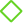 Dhyey Rathod Software Developer IN mumbai
